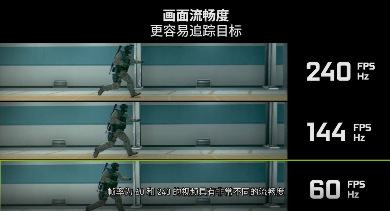 游戏锁帧原理_游戏锁帧的好处_手机打游戏锁帧什么意思
