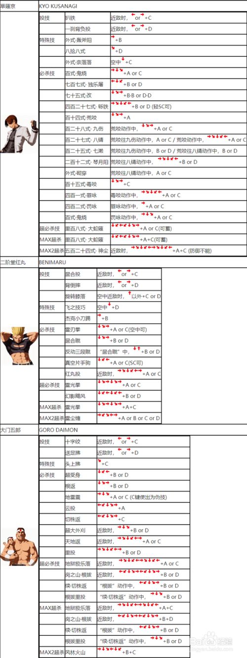 手机单机连招游戏_好玩的连招游戏_有连招的单机游戏