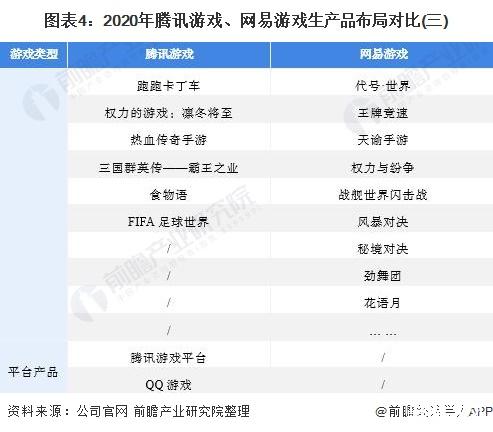好玩网易手机游戏有什么_有什么好玩网易手机游戏_网易有什么手机游戏