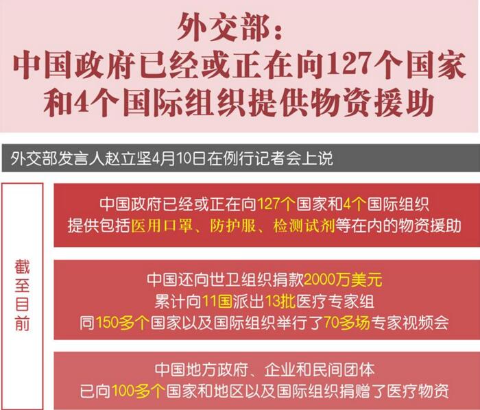 手机国家经营游戏_手机游戏归国家哪个部门管_经营国家的游戏手机