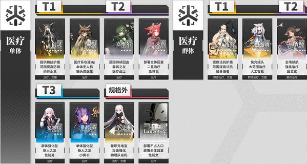 明日方舟动漫_明日动漫方舟官网_明日方舟出动漫