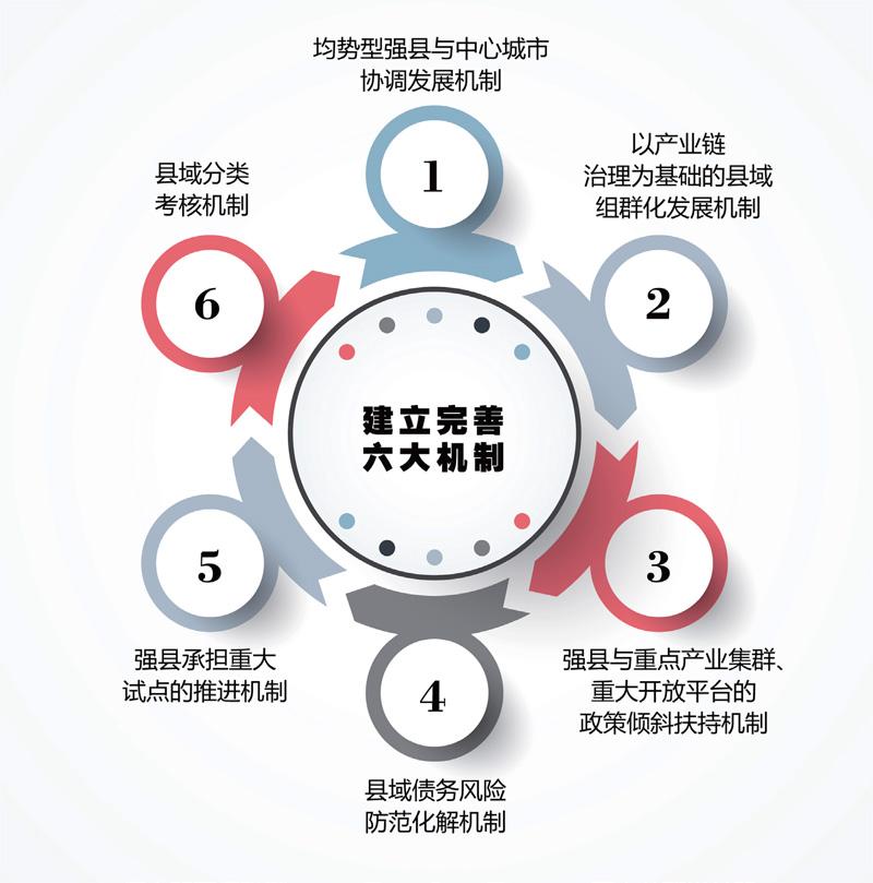 开放战略手机游戏推荐_手机开放战略游戏_开放战略英文