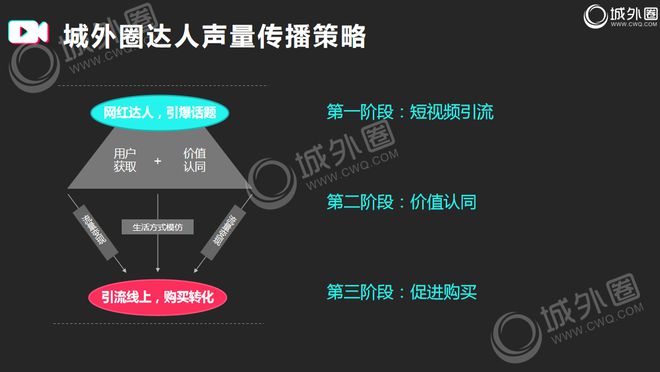 淘宝联盟怎么赚佣金_佣金联盟怎么赚钱_佣金赚联盟淘宝怎么操作