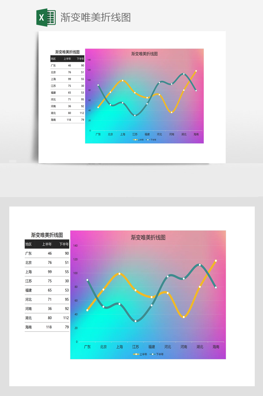 android折线图_折线图怎么制作_折线图怎么设置横坐标和纵坐标