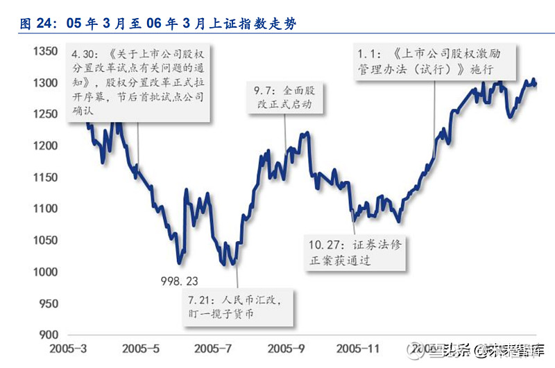 大久保利通为什么被刺杀_大久保利通_大久保利通对日本的影响