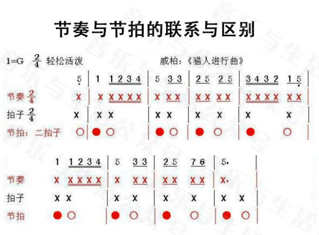 指尖节奏3d小游戏_指尖节奏的游戏_手机节奏指尖游戏