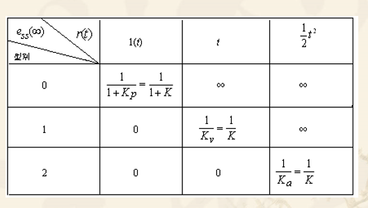 python中abs是什么意思_python中abs是什么意思_python中abs是什么意思