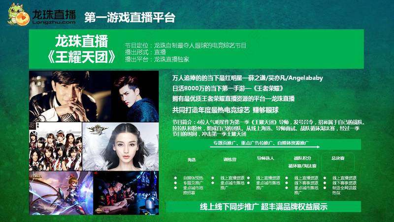路演游戏创意玩法_手机路演活动小游戏_手机路演活动游戏策划