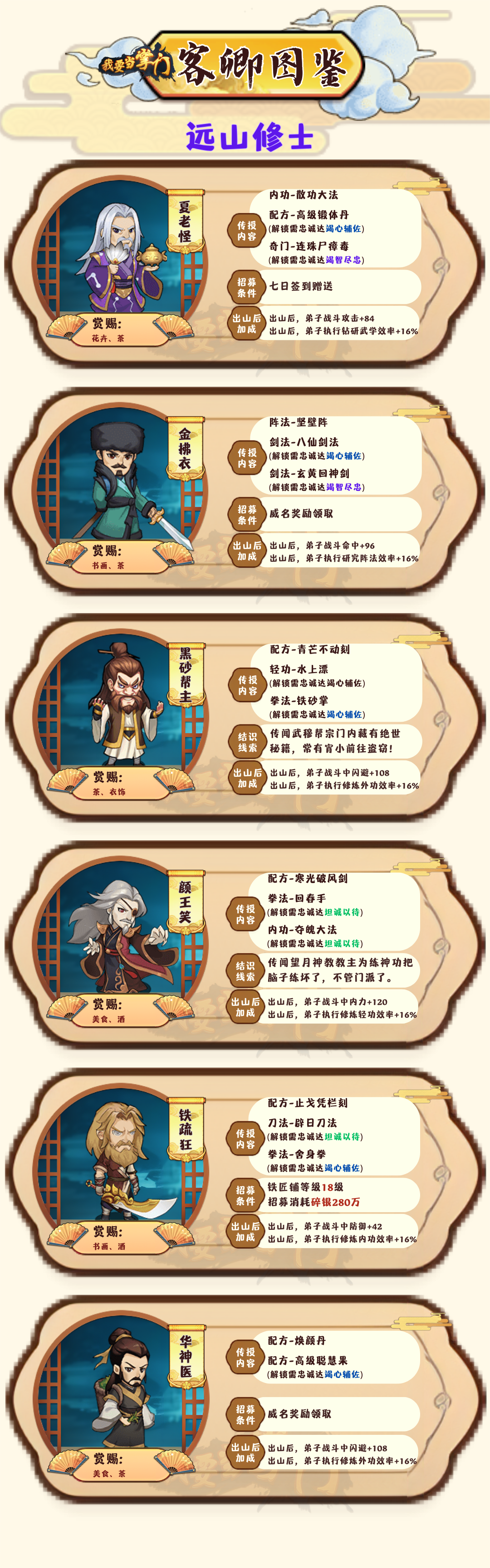 创立门派手机单机游戏_有没有自创门派的手机游戏_自创门派的手游