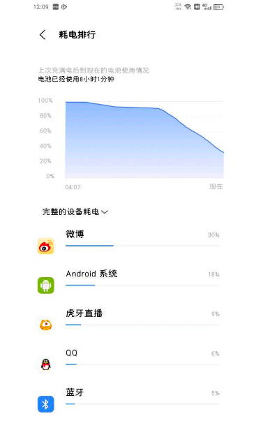 毁玩模式手机省电游戏会卡吗_省电模式玩游戏毁手机吗_省电模式游戏