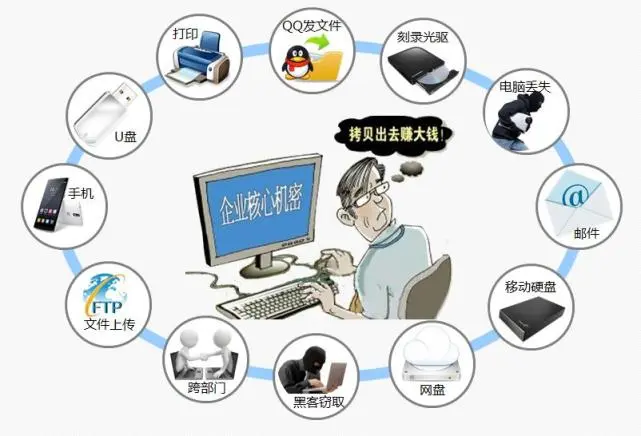 门禁卡不是nfc_什么是nfc_小区门禁是不是nfc