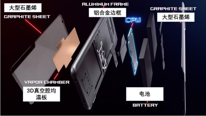 手机改装游戏_手机改造成游戏的软件_手机改造成游戏手机
