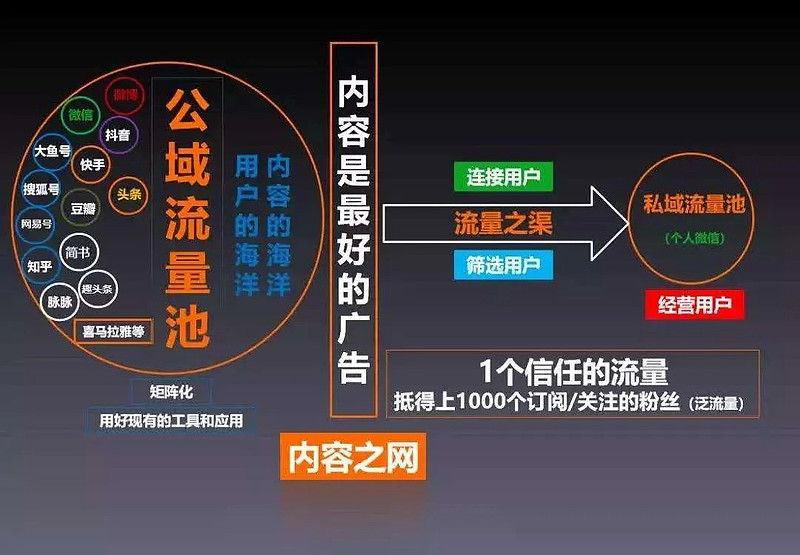 能玩手机游戏副卡的软件_能玩手机游戏副卡吗_手机副卡能玩游戏吗吗