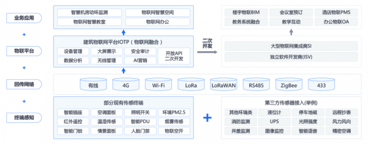 任天堂游戏机手机版_任天堂游戏机能当手机吗_任天堂可玩游戏
