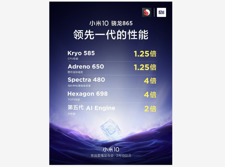 为什么说小米9pro是伪5g_小米9pro是5g手机吗_小米9pro5g是真5g吗