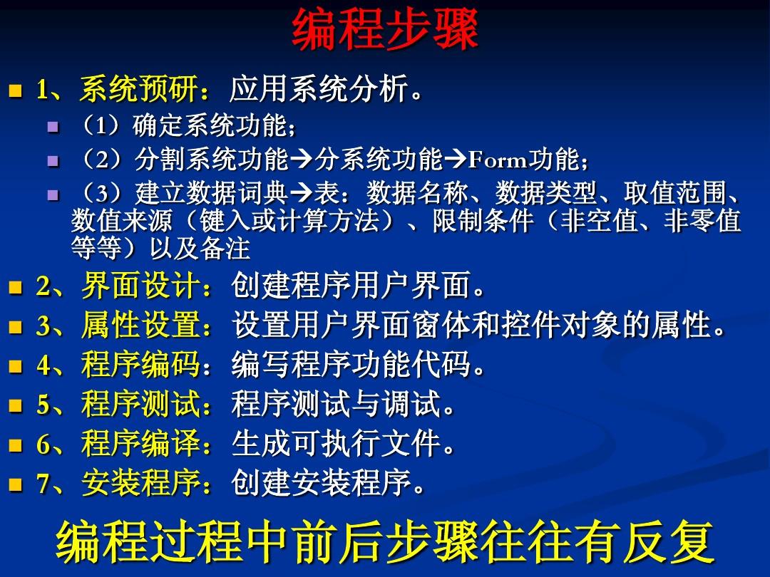 切面编程_切面编程_切面编程实例