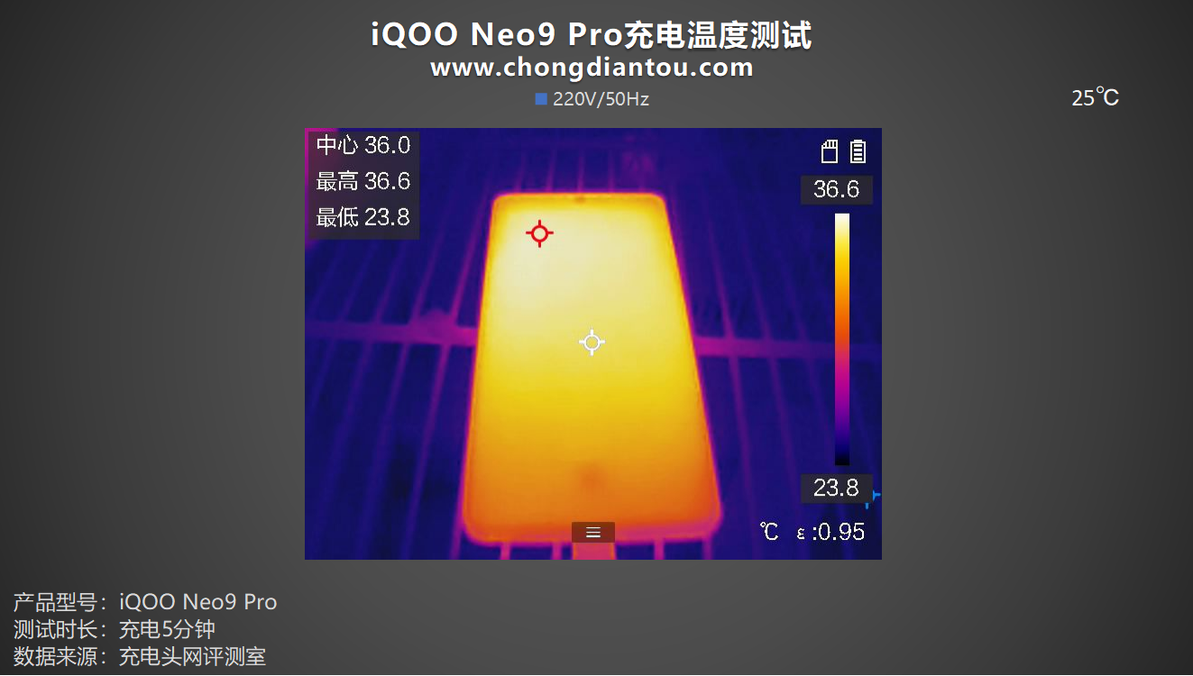 有没有耐玩的手机游戏_有什么好玩的手机游戏没_有没有耐玩点的游戏手机