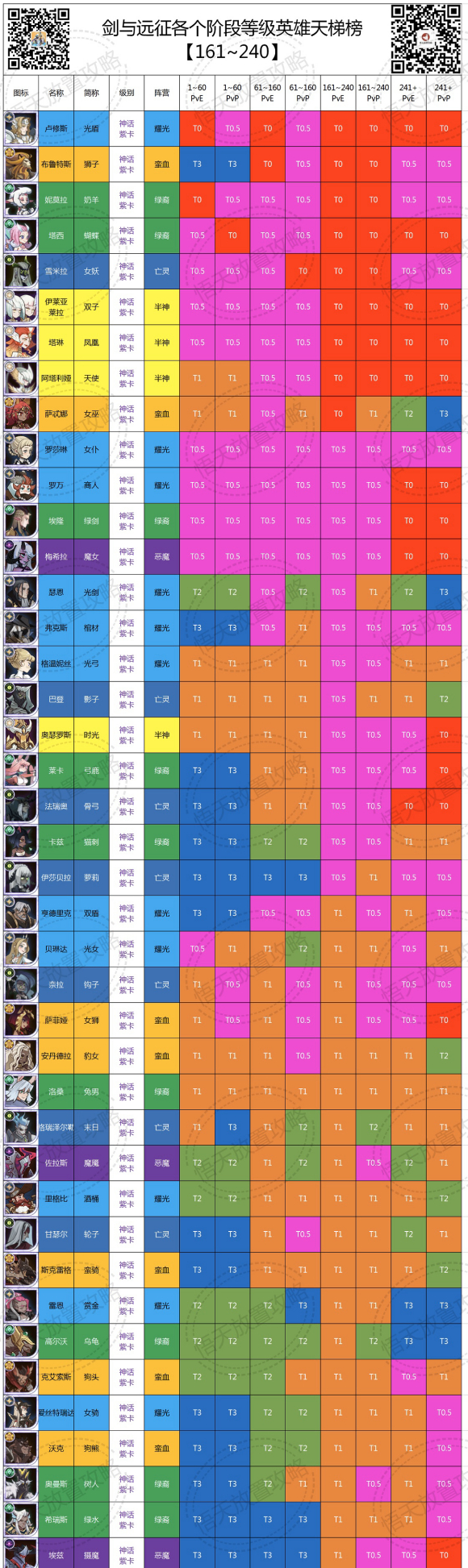 游戏排行榜手机游戏第一_游戏排行榜手机版_排行榜游戏 手机游戏