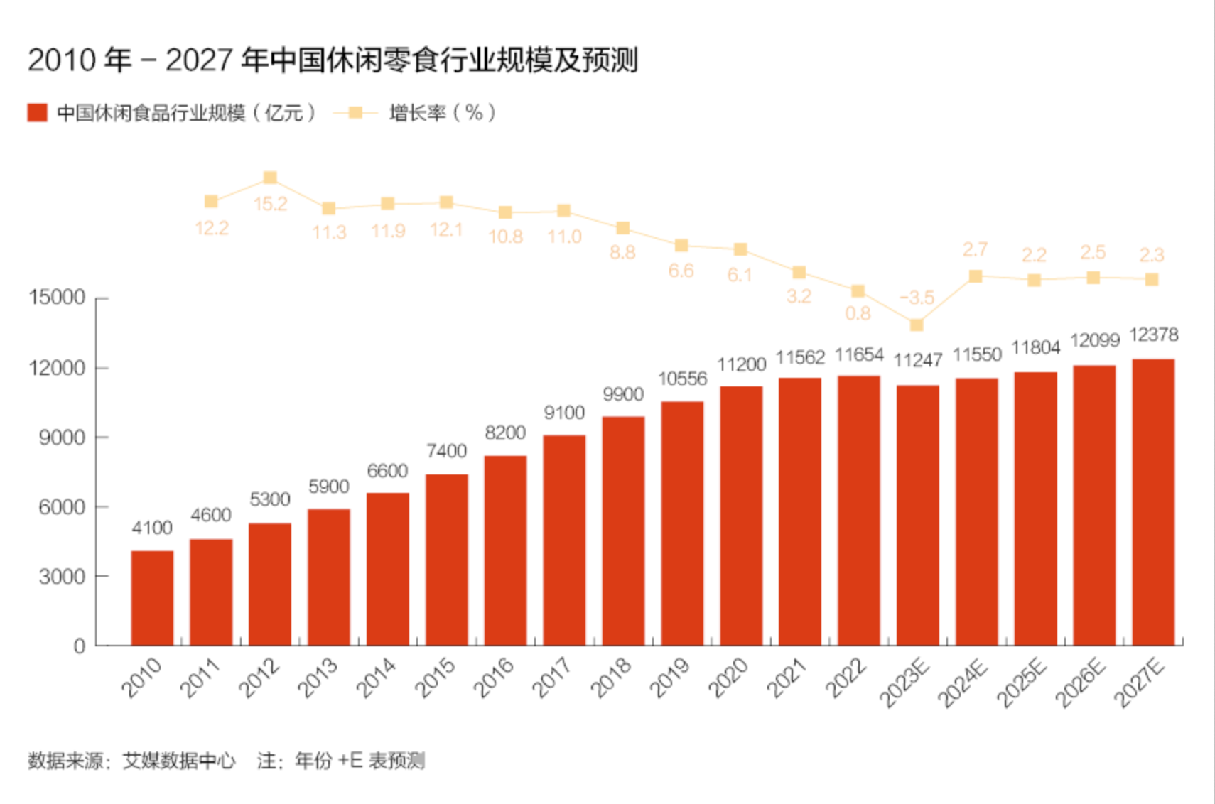 三点定位_四大穿刺定位点_定位点图标