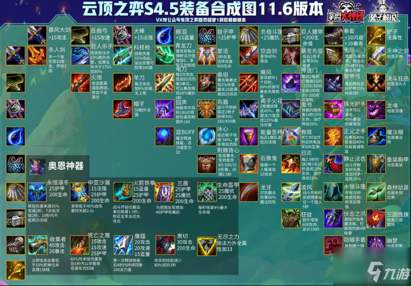 苹果装备打手机游戏会掉吗_苹果手机打装备的游戏_苹果装备打手机游戏有影响吗