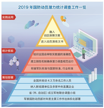 明日方舟干员图鉴_2021明日方舟干员图鉴_明日方舟有干员图鉴吗