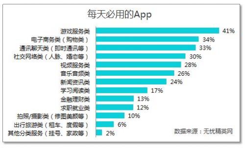 oppoa2多少钱手机_oppo17多少钱手机_vivo手机s15e多少钱