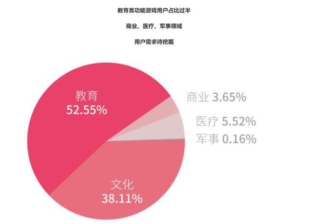 里面手机游戏会有广告吗_手机里面怎么会有游戏呢_手机游戏有没有