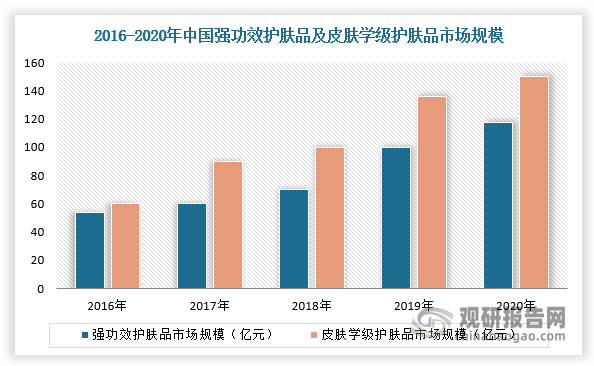 商战手游破解版_商战类手机游戏_单机商战手游