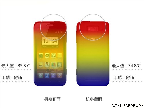 手机不玩游戏还发热_发热玩手机游戏有影响吗_玩游戏发热对手机好吗