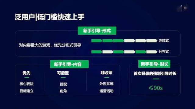 能直播微信手机游戏的软件_用微信直播游戏_什么手机微信能直播游戏