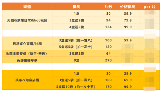 抖音店铺收费_抖店入驻收费吗_抖音入驻收费标准