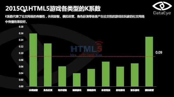 手机的经营游戏_经营手机游戏推荐_经营手机游戏破解版
