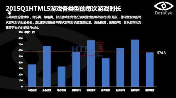 手机的经营游戏_经营手机游戏推荐_经营手机游戏破解版
