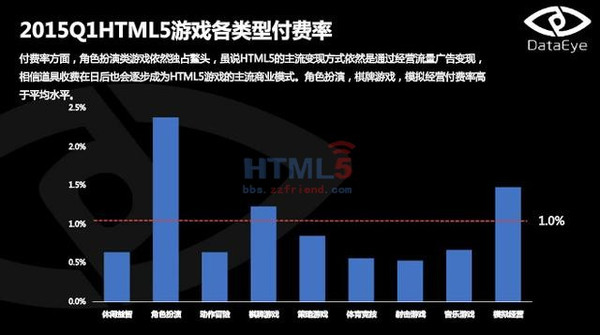 经营手机游戏推荐_手机的经营游戏_经营手机游戏破解版