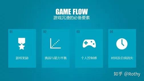如何改变手机游戏软件_修改手机游戏软件_修改游戏软件app