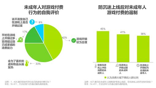 有关手机游戏好处_关闭游戏的坏处_关闭游戏真的好吗