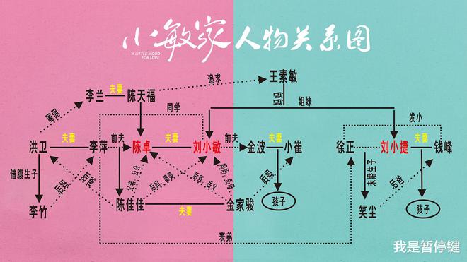 同级生ova_同级生重制版人物_同级生好看吗东野圭吾