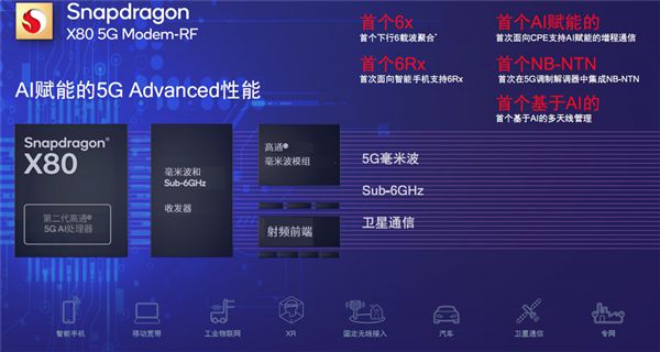 单机配置低手机游戏有什么好处_有哪些配置低单机游戏手机_单机配置低手机游戏有哪些