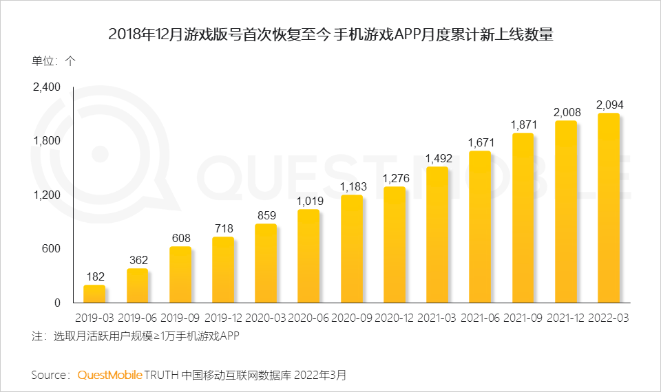 性能全开的手机软件_手机打游戏性能全开软件_手机性能全开软件下载