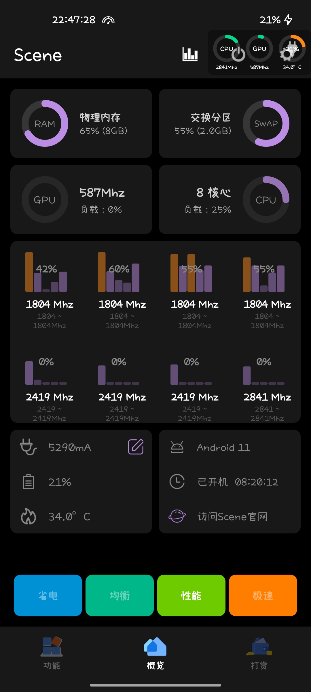 手机很好但玩游戏卡_玩手机游戏太卡怎么办_很好卡玩手机游戏的软件