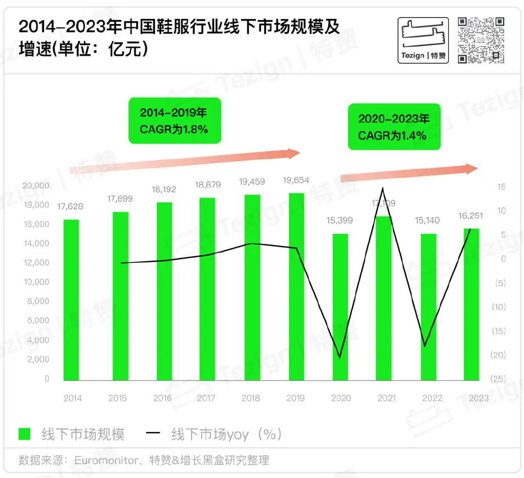 pi成功后的大概价格_价格达成一致_价格飙升