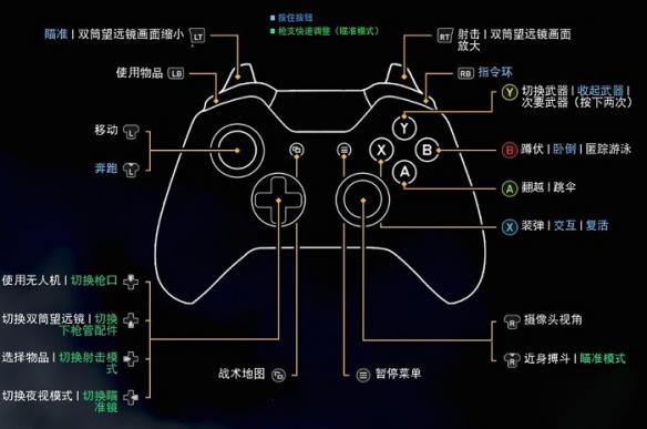 手柄如何连手机游戏电脑_游戏手柄电脑游戏_游戏手柄电脑手机通用