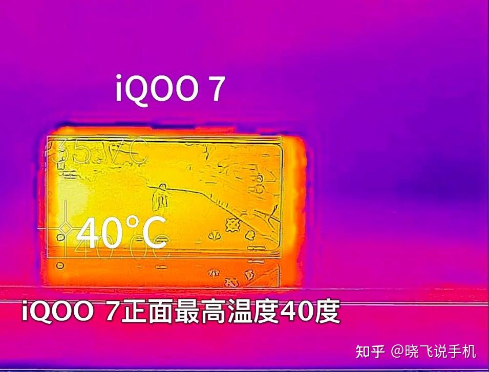 温度降低显示手机游戏内存不足_如何降低手机游戏温度显示_游戏中显示温度帧数