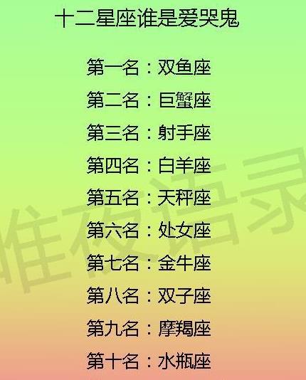 6月是什么星座_星座月是啥意思_星座月数是按照什么日期