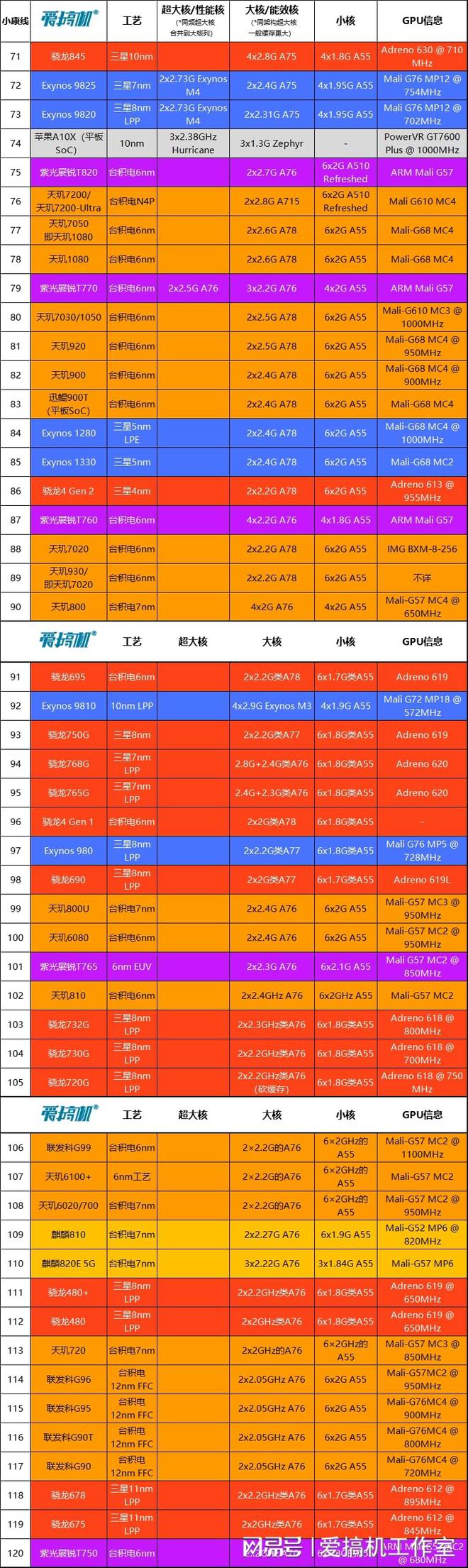 手机qq空间打不开游戏_手机qq空间游戏怎么找不到了_手机玩qq空间游戏