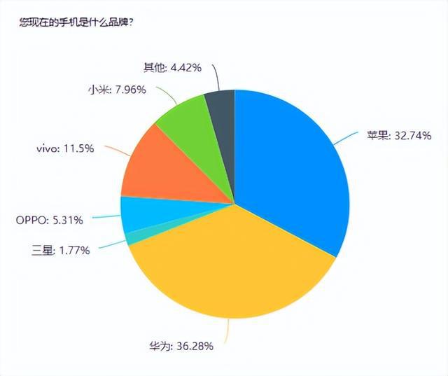 探寻手机游戏精华：王者荣耀领衔，十大网络游戏手机排名揭秘