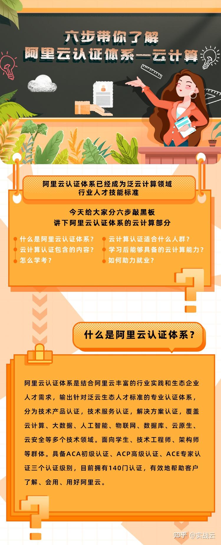 阿里云学生认证教程_阿里云学生认证_阿里云app学生认证在哪