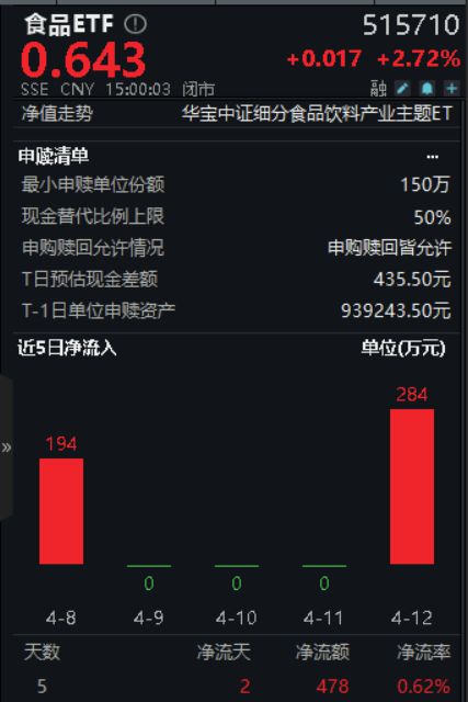 长城汽车6月销量喜忧参半：增长信号显现，但速度不及预期