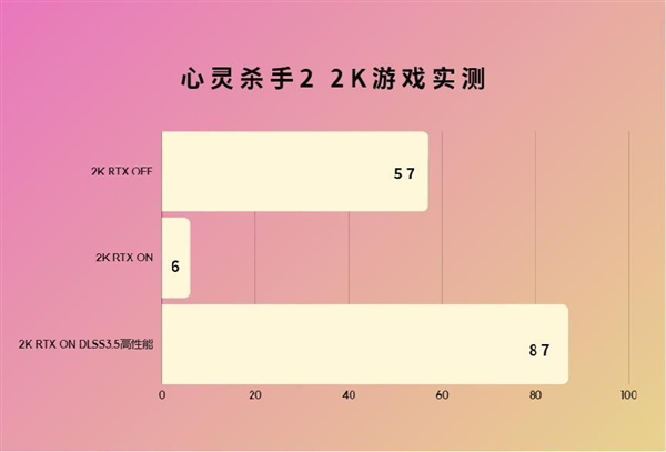 市面上90帧游戏手机推荐-挑选90帧游戏手机：从流畅画面到细节体验，如何选择最适