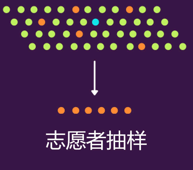 字符串包含python_python字符串是否包含_字符串的包含